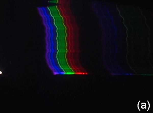 Спектр шаровой молнии