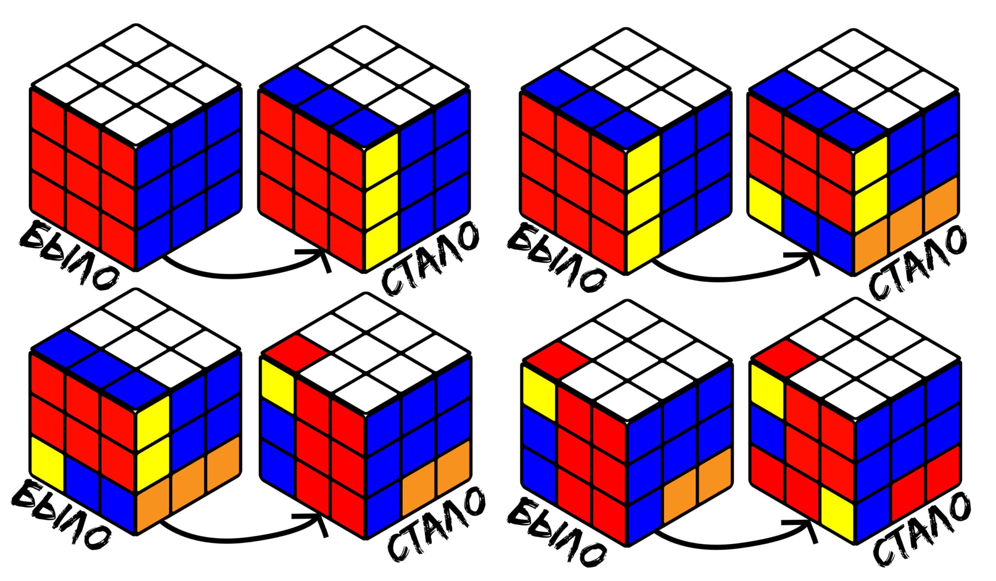 Приложение собрать кубик 3 на 3. Алгоритм кубика Рубика 3х3. Схема кубика Рубика 3х3. Formula kubika Rubika 3х3. Комбинации сторон кубика Рубика 3х3.