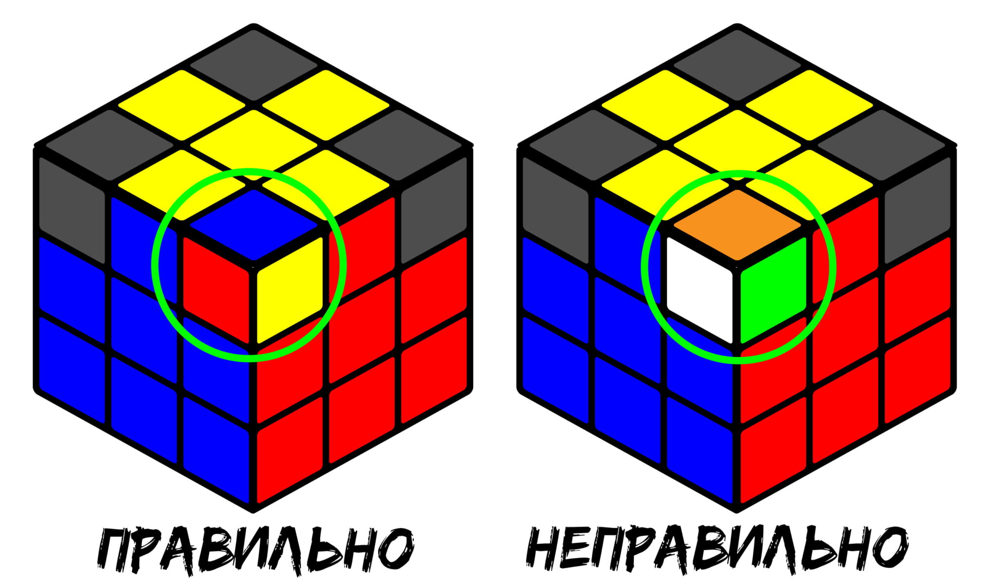 Правильный кубик Рубика 3х3 цвета