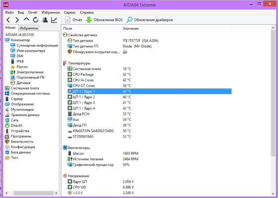 Нормальная температура видеокарты: как узнать допустимую температуру в ...